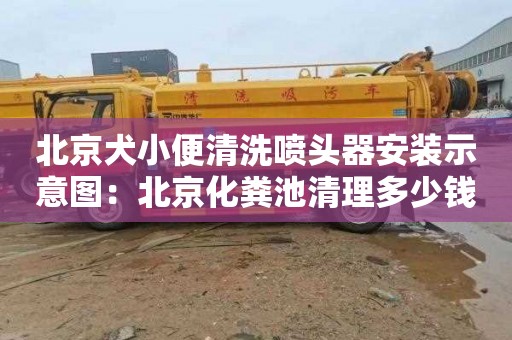 北京犬小便清洗噴頭器安裝示意圖：北京化糞池清理多少錢電話