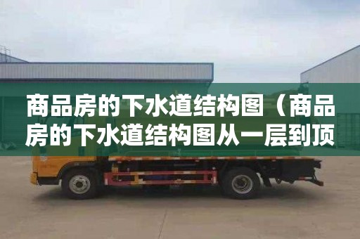 商品房的下水道結(jié)構(gòu)圖（商品房的下水道結(jié)構(gòu)圖從一層到頂層）